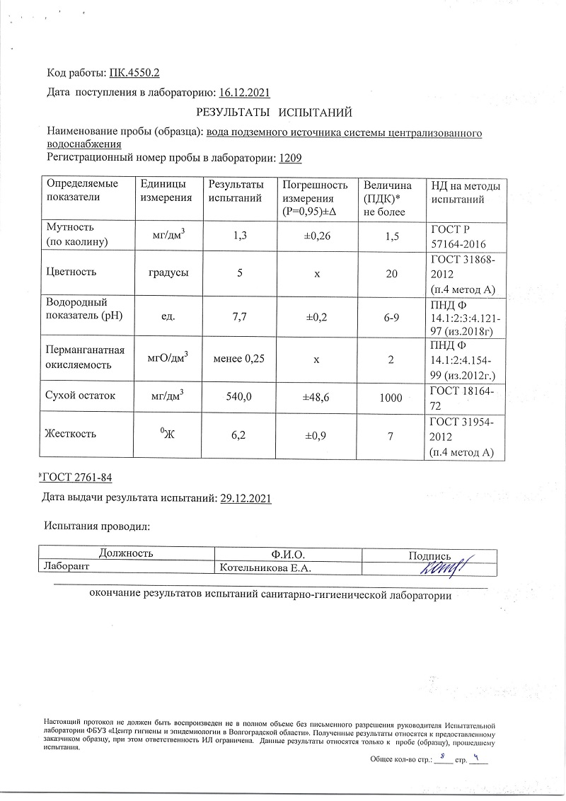 Результаты испытаний воды от 10.01.2022