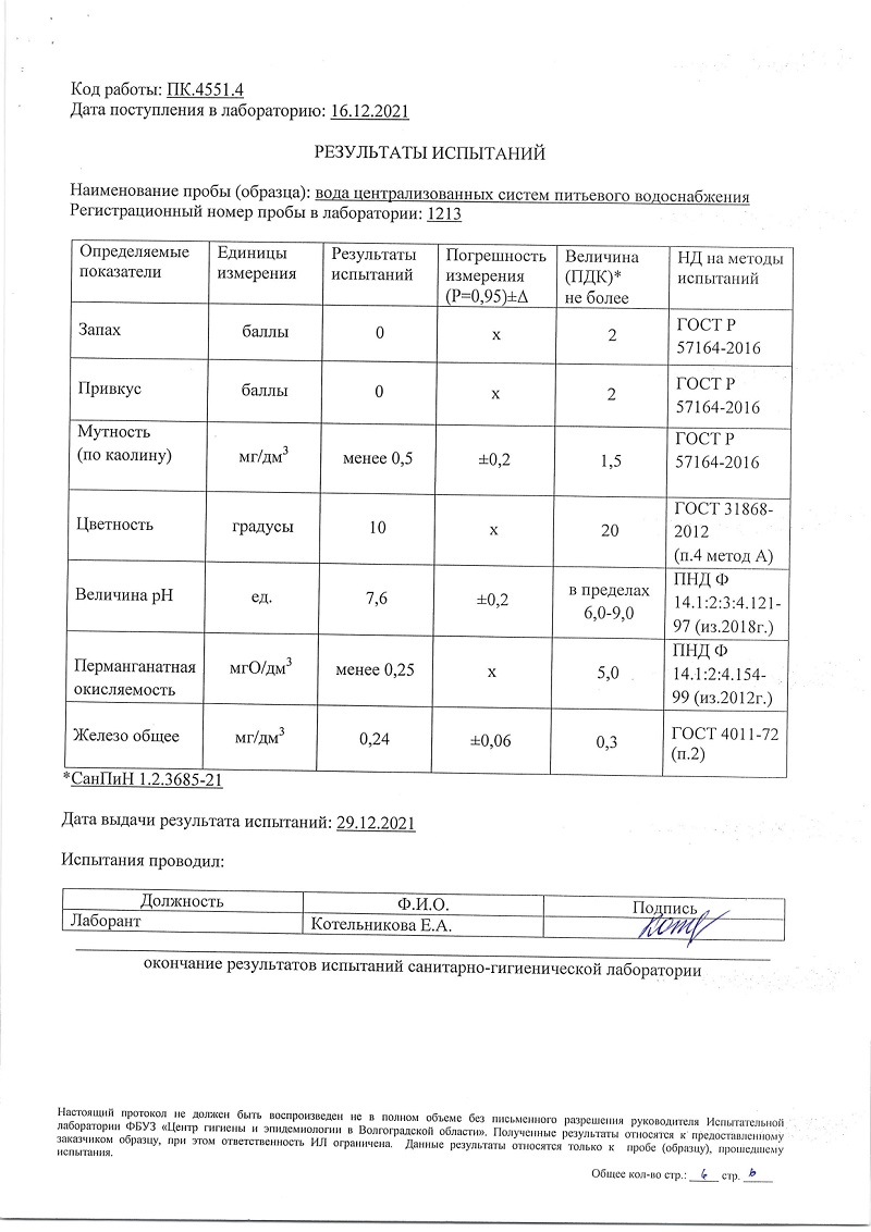 Результаты испытаний воды от 10.01.2022