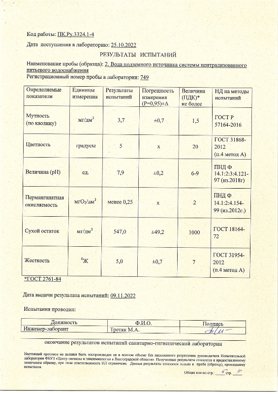 Результаты испытаний воды от 09.11.2022 г. (с.Подкуйково)